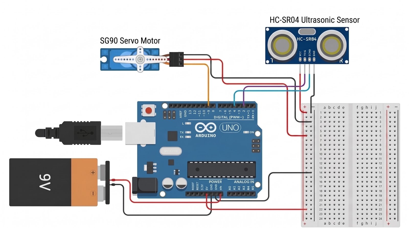 Smart Dustbin circuit diagram