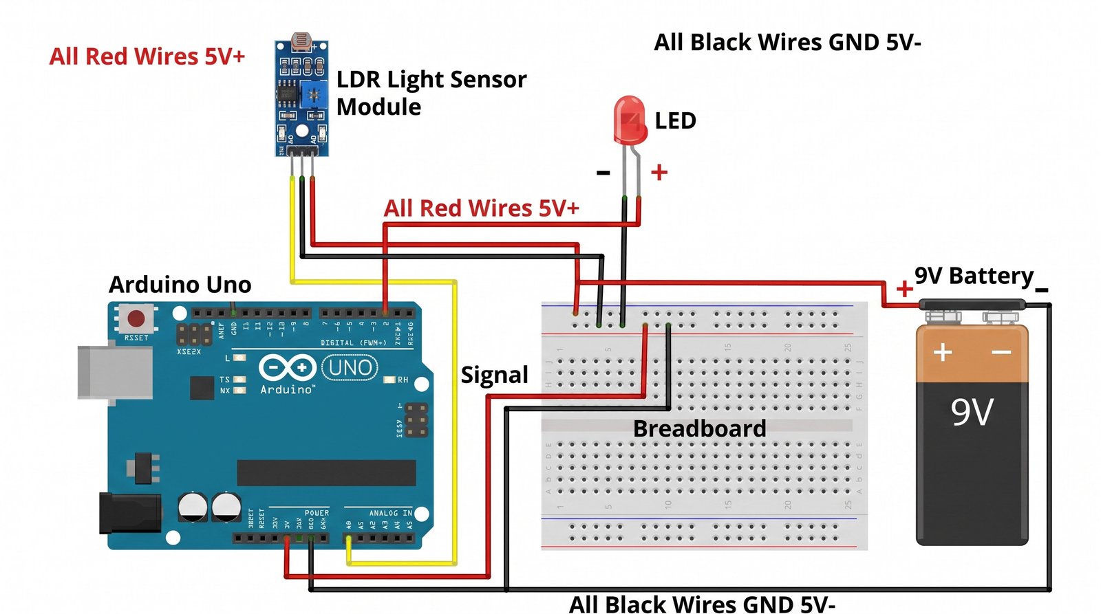 Auto-Light on/off circuit diagram